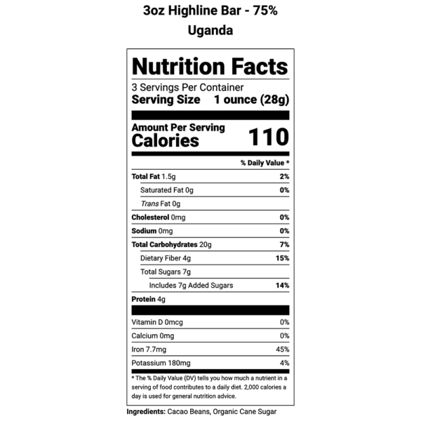 Nutritional Information-Uganda